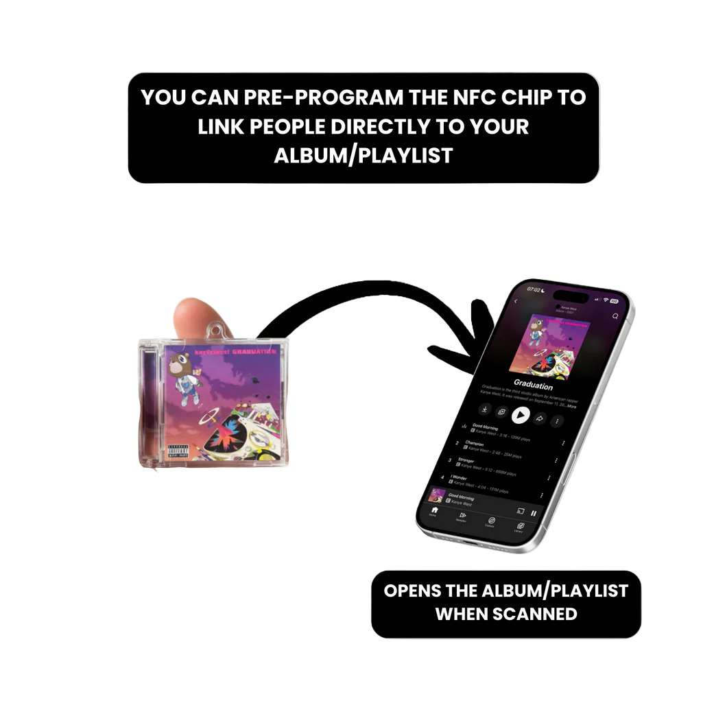 Albumtag for artists