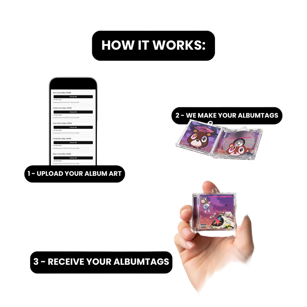 Albumtag for artists